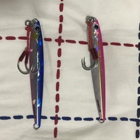 ダイソーで売ってるジグに付いてるフックは絶対に交換しないとダメなんで Yahoo 知恵袋