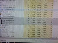 Windows10タスクマネージャーを起動すると アプリ名の横に 3 など 複 Yahoo 知恵袋