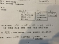 かっこいい言葉を教えてください 8文字以内のかっこいい言葉や熟語を教えて Yahoo 知恵袋