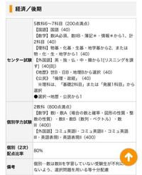 一橋大学の経済学部の後期試験は必要受験科目を見る限り 理系生徒を募集しているの Yahoo 知恵袋