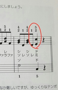 ピアノ 花の歌 ランゲ はどのくらいのレベルの曲なのでしょうか 1 初心者 Yahoo 知恵袋