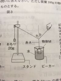 物理を理解するには中学からの理科の知識も必要ですか なんかすごく馬 Yahoo 知恵袋