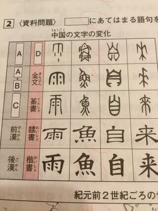 この問題のa B Cに入るのは なんですか 中学1年歴史です Yahoo 知恵袋