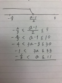 数学の問題について質問です 不等式の解を求めるときの等号の有無の判断がわかりま Yahoo 知恵袋