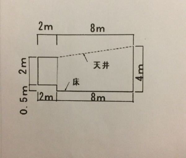 下記の建築法規の問題を解いてみたら 答えが3mになったのですが あっ Yahoo 知恵袋