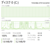 Hdd100 になる問題読み込み1 8mb S書き込み5 2mb Sで100 Yahoo 知恵袋