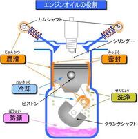 質問の画像