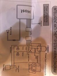 自作 廃棄スクーター改エンジンスターター のパーツレビュー