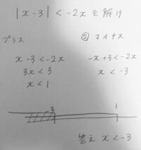 中２男子です よくいろんな人から 字大きいね とか 字が独特だ Yahoo 知恵袋