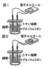 中学生です 夏 というテーマで俳句を作りたいんですが 思いつきません ど Yahoo 知恵袋