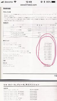 車のエンジンの最大トルクはkg Nとn Mの二つの単位がありま Yahoo 知恵袋