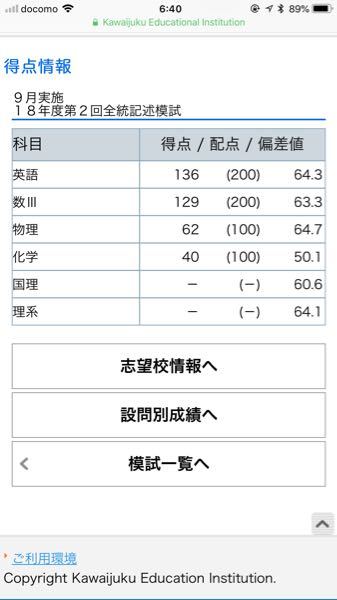 高3全統模試第2回の成績です。名大志望ならもっといりますよね？化学は