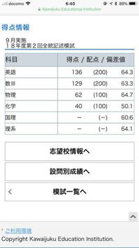 人気便利グッズ 高3全統模試第2回の成績です。名大志望ならもっといりますよね 語学・辞書・学習参考書