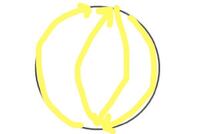 Maimaiの Garakutadollplay の歌詞と意味 Yahoo 知恵袋