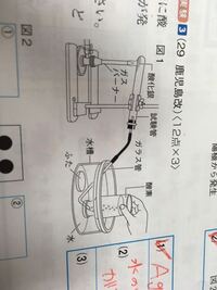この理科の実験で ガスバーナーの日を消す前になぜ 水の中からガ Yahoo 知恵袋