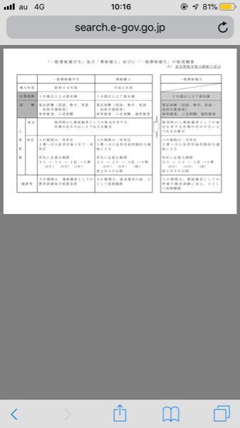 航空自衛隊で自衛官候補生で入隊したものが 空士長で部内の一般曹候 教えて しごとの先生 Yahoo しごとカタログ