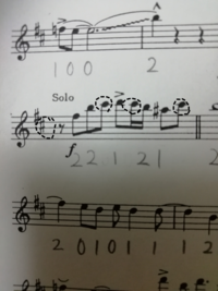 急いでます トランペットの楽譜でこの丸で囲ってあるハイベーの の指番号が Yahoo 知恵袋