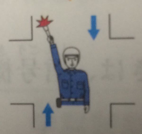 このような(下記の画像)警察官の灯火の信号は、矢印の交通に対しては 