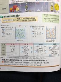 この下の表にあるhciとかch3coohとかの化学式の作り方と Hciの意味が Yahoo 知恵袋