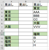 エクセルの関数について教えてください ある特定の漢字だけカウントする Yahoo 知恵袋