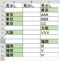 エクセルc列に漢字ひらがなが含むセルがあった場合 A列に同じ値を図のように入れ Yahoo 知恵袋