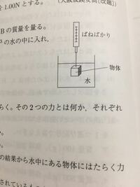 中学理科力についてです この物体の質量は984ｇで 写真のよう Yahoo 知恵袋