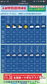 ディズニーシー雨ゴム長靴の方が良いかどうか10 1790 雨予報 10 1 Yahoo 知恵袋