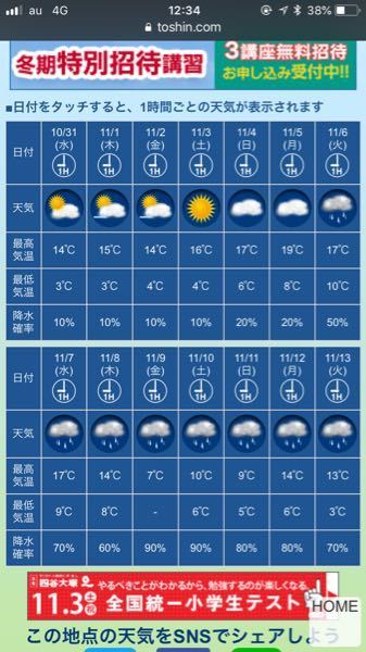 11 9 金 に富士急ハイランドに行こうと思っていたのに 天気予報が Yahoo 知恵袋