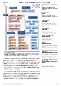 大阪府立高校の名門校や有力校に入学するには高校受験で どれぐらいの偏 Yahoo 知恵袋