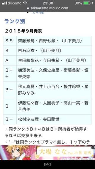 乃木坂46のこの生写真のレートは合ってますか また レートって人気に比例するの Yahoo 知恵袋