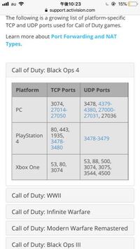 サーバー Apex ps4 弱い