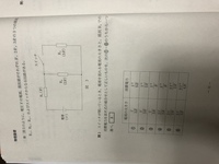 高校物理基礎の公式一覧が載っているサイトを教えていただけますでしょうか 物理で Yahoo 知恵袋