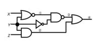 論理回路の組み合わせ回路の問題が分かりません 問題が各信号線が表す論理回 Yahoo 知恵袋