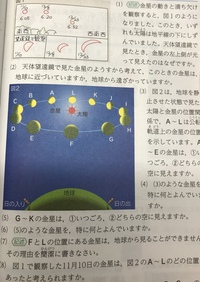 欅と襷の右側の字の意味 きへんの欅 けやき ころもへんの襷 たすき 共通 Yahoo 知恵袋