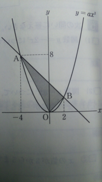 数学の問題です 図のように関数ｙ Ax２ 2乗 のグラフ上に3点a B Yahoo 知恵袋
