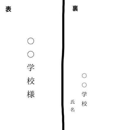 専門学校に書類を送りたいんですけど 宛名の書き方あってますか 教えて しごとの先生 Yahoo しごとカタログ