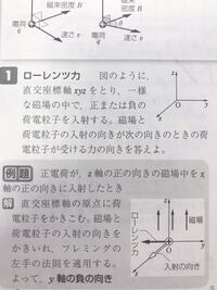 わかりやすく解説もお願いします フレミング左手の法則をどう活用すれば Yahoo 知恵袋