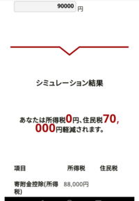 ふるさと納税サイトによってシュミレーションの額が違いますか ふ Yahoo 知恵袋