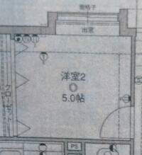 ベットの配置向きについてですが 寝るときに足を玄関に向けて寝たらダメって Yahoo 知恵袋