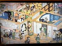日本の昔の貴族や遊郭などの屋敷の絵で 建物がパースがつかず 角度が決まって描か Yahoo 知恵袋