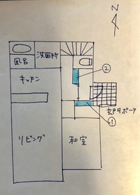 鬼門に当たる部分に木があるのですが 切ってしまっても何の害もないでし Yahoo 知恵袋