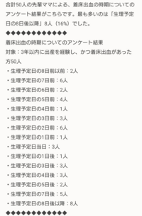 これって本当ですか 私は生理予定日5日目です 昨日までは出血ありませんで Yahoo 知恵袋