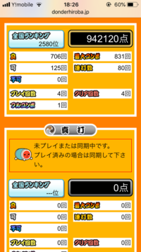 太鼓の達人で鬼フルで100万点いきせん アドバイスください 曲は千本 Yahoo 知恵袋