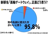 特撮で ご都合主義 といえばなんですか 特撮で ご都 Yahoo 知恵袋