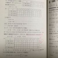 正の整数nに対して2 Kがn の約数となるような0以上の整数kのうち最大のもの Yahoo 知恵袋
