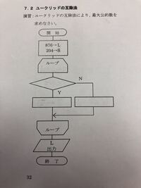 ユークリッドの互助法で最大公約数を求めるプログラムを作ることは出来るのですが Yahoo 知恵袋