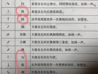 中国の通貨元の記号に が使用されているのを見ましたが 円と同じ Yahoo 知恵袋