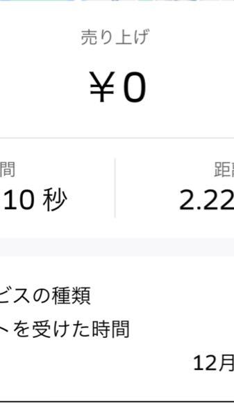 UberEats(ウーバーイーツ)の給料日について質問です。新生銀行なん 