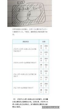数学1の集合の問題でベン図を書く解き方がありますが 図を書かないでも大体は Yahoo 知恵袋