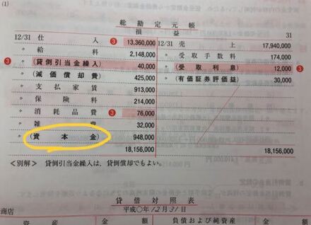 写真の 黄色い丸で囲ってあるところんですけど 2区分損益計算書の 教えて しごとの先生 Yahoo しごとカタログ